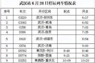 德罗西：之前德比不乐观球员想复仇 不会像其他人那样抗议裁判